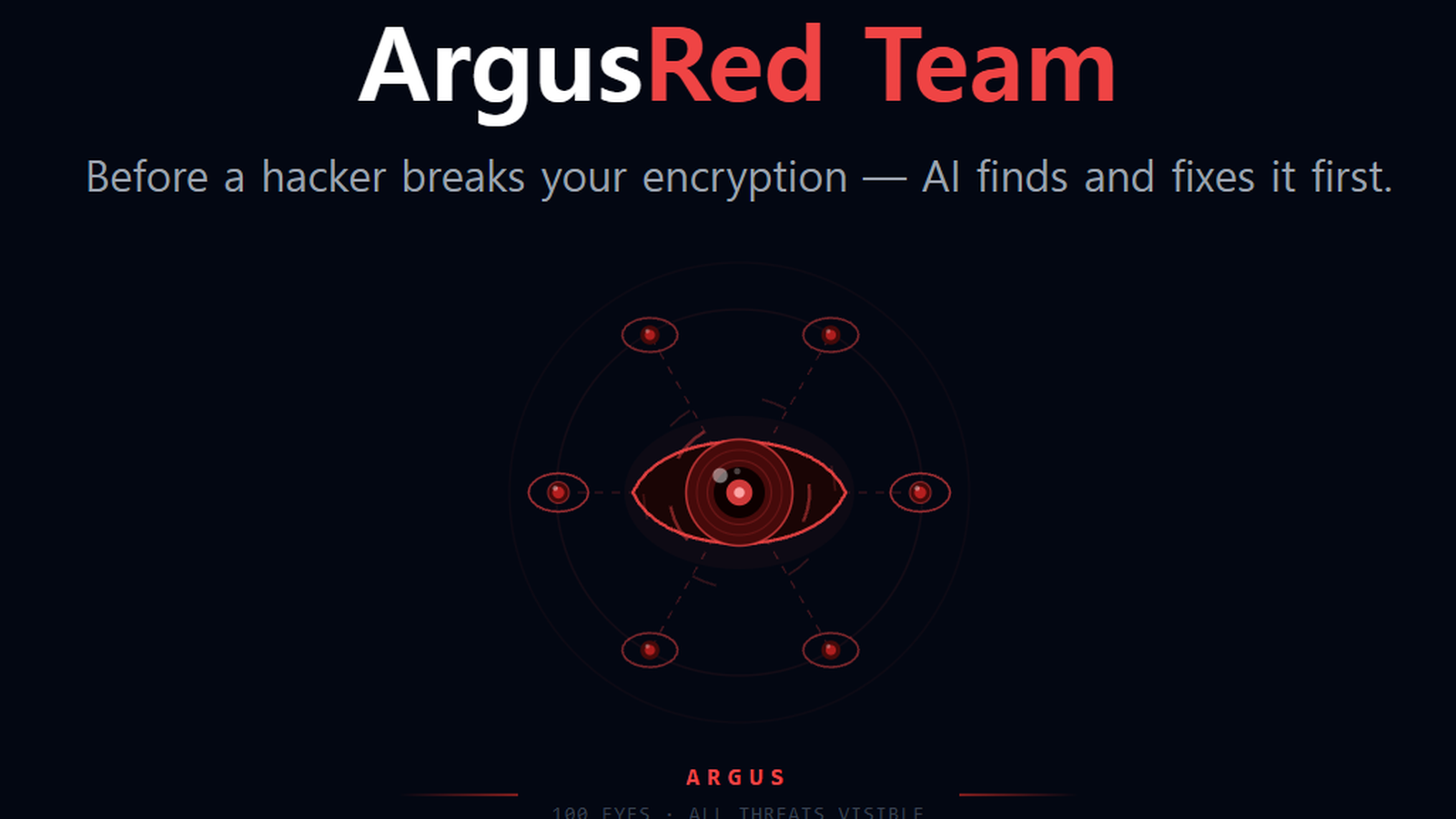 Argus Red Team