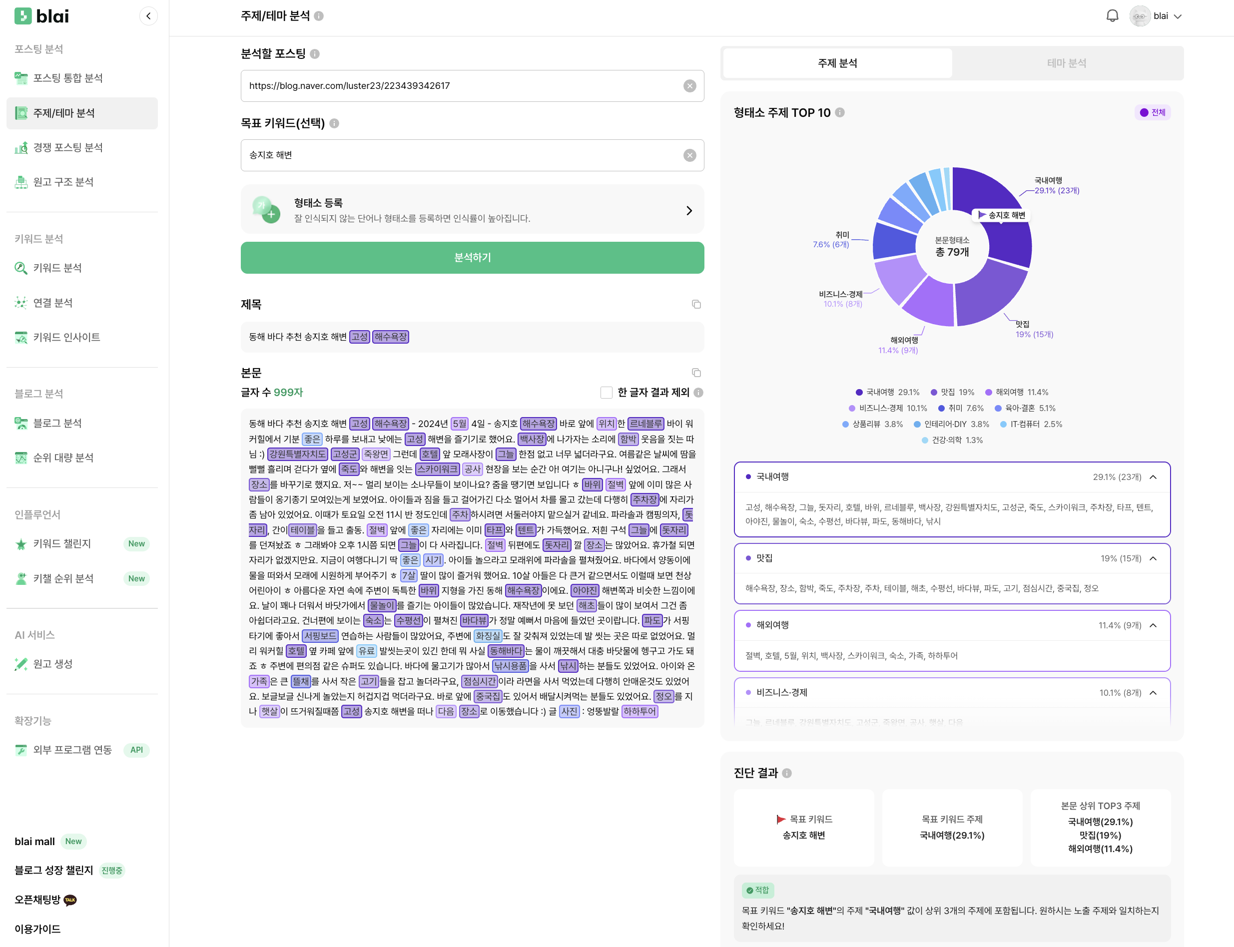 Topic / Theme Analysis